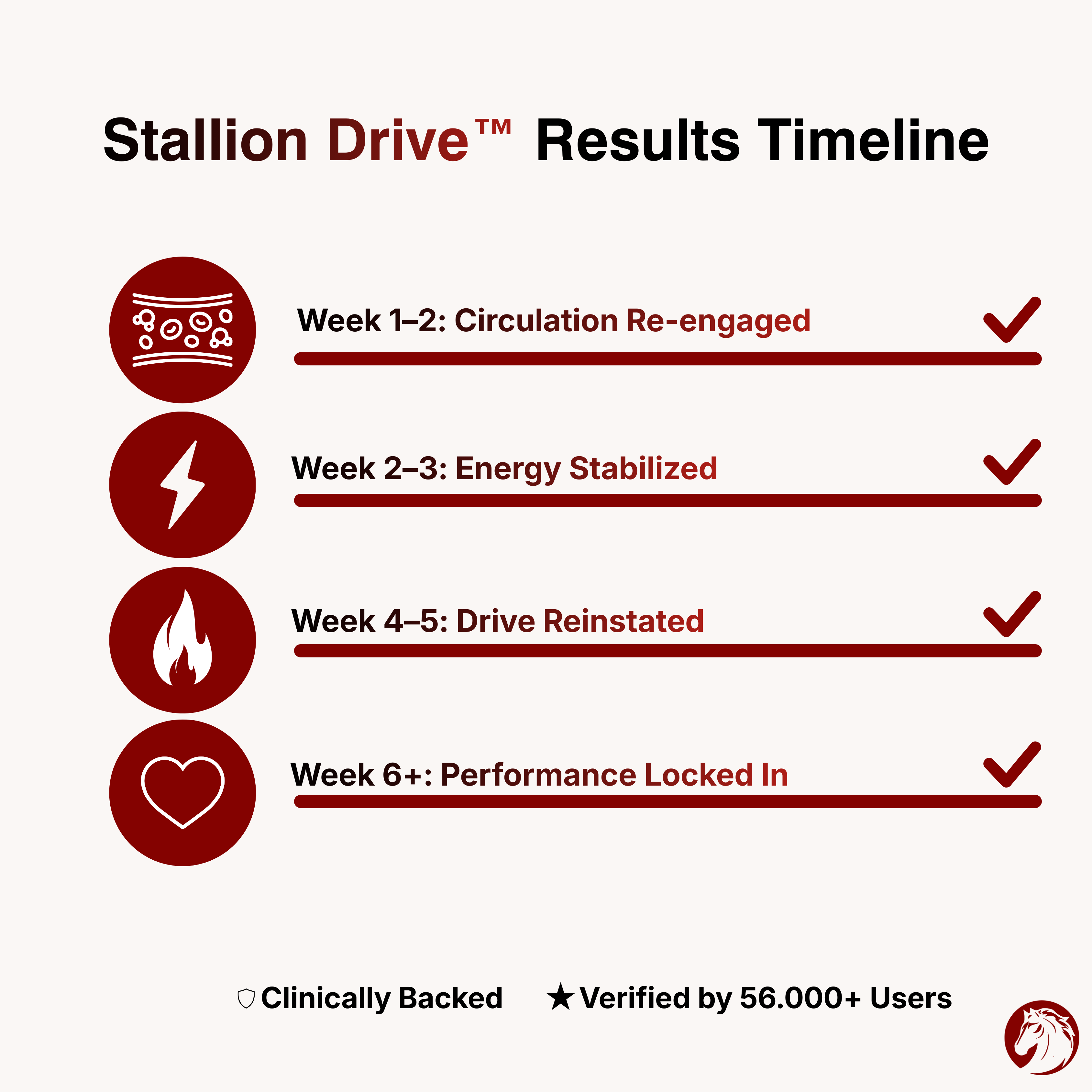 STALLION DRIVE™
